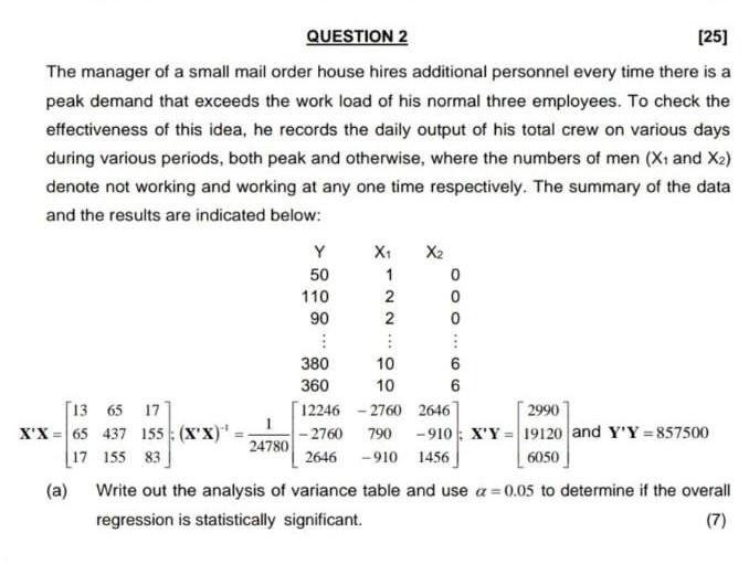 Question 2 25 The Manager Of A Small Mail Order House Hires Additional Personnel Every Time There Is A Peak Demand Tha 1