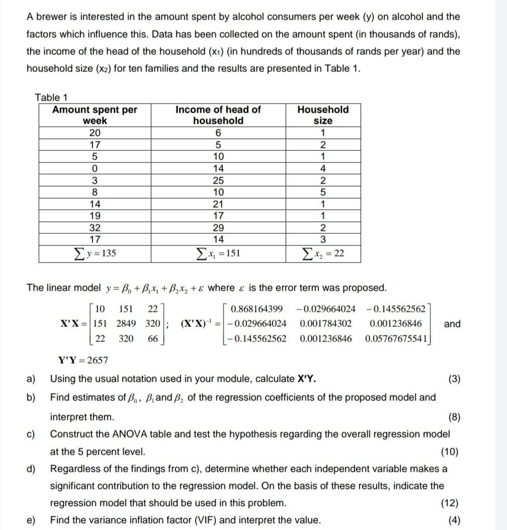 A Brewer Is Interested In The Amount Spent By Alcohol Consumers Per Week Y On Alcohol And The Factors Which Influence 1