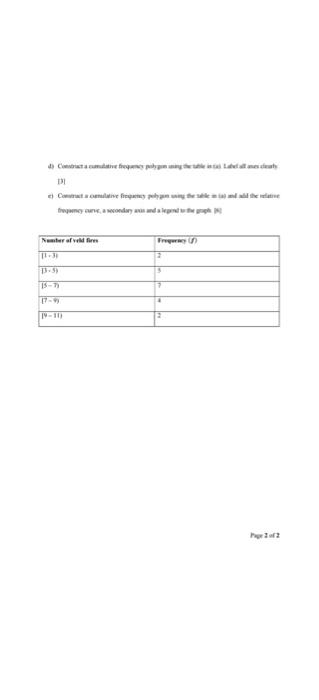Question 2 19 Marks A Researcher Is Investigating The Number Of Veld Fires That Have Occurred During The Last 5 Years 2