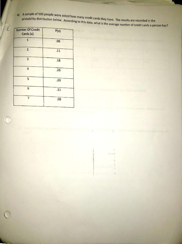 4 A Sample Of 500 People Were Asked How Many Credit Cards They Have The Results Are Recorded In The Probability Distri 1