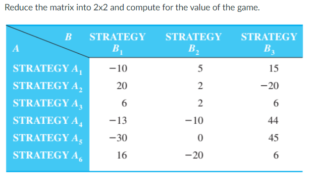 Reduce The Matrix Into 2x2 And Compute For The Value Of The Game B Strategy Strategy A B B Strategy A 10 Strategy A 1