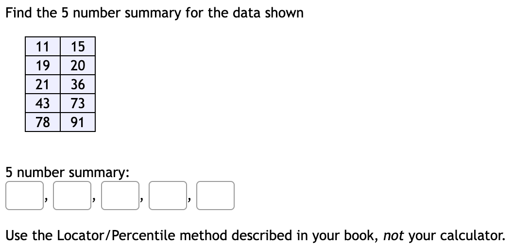 Find The 5 Number Summary For The Data Shown 11 15 19 20 21 36 43 73 78 91 5 Number Summary Use The Locator Percentile 1