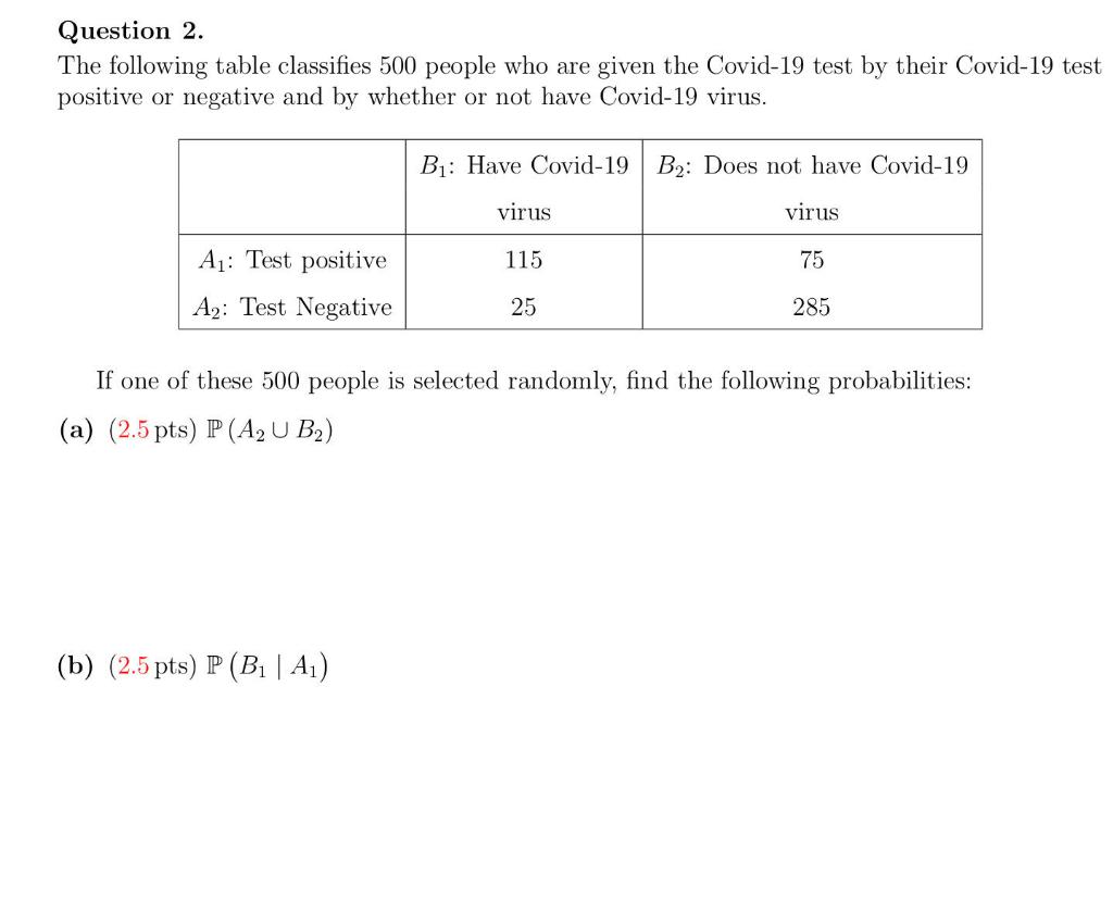 Question 2 The Following Table Classifies 500 People Who Are Given The Covid 19 Test By Their Covid 19 Test Positive Or 1
