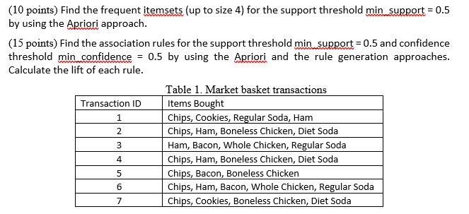 10 Points Find The Frequent Itemsets Up To Size 4 For The Support Threshold Min Support 0 5 By Using The Apriori A 1