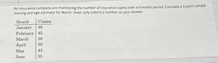 An Insurance Company Are Monitoring The Number Of Insurance Claims Over A 6 Month Period Calculate A 5 Point Simple Mov 1