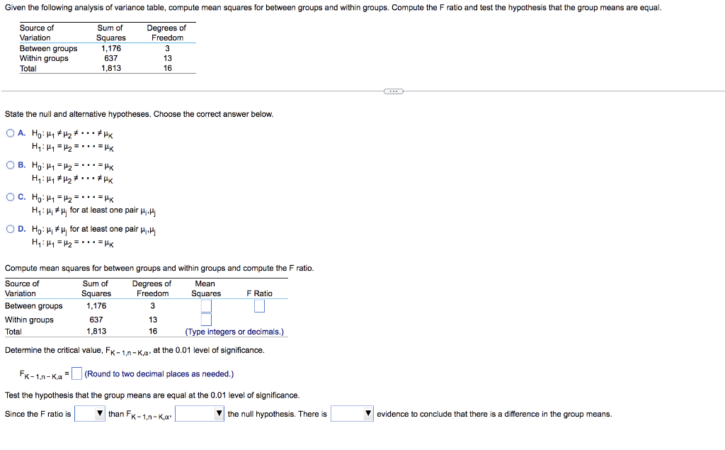 Given The Following Analysis Of Variance Table Compute Mean Squares For Between Groups And Within Groups Compute The F 1