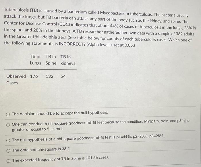 Tuberculosis Tb Is Caused By A Bacterium Called Mycobacterium Tuberculosis The Bacteria Usually Attack The Lungs But 1