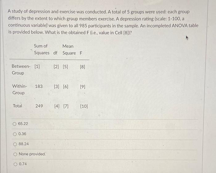 A Study Of Depression And Exercise Was Conducted A Total Of 5 Groups Were Used Each Group Differs By The Extent To Whi 1