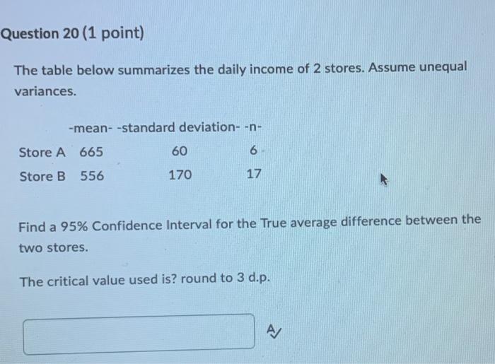 Question 16 1 Point The Table Below Summarizes The Iq Summary Of 2 Groups Group 1 Control And Group 2 Given A Pill Bef 6