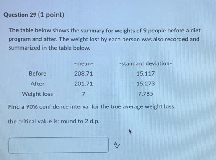 Question 16 1 Point The Table Below Summarizes The Iq Summary Of 2 Groups Group 1 Control And Group 2 Given A Pill Bef 13