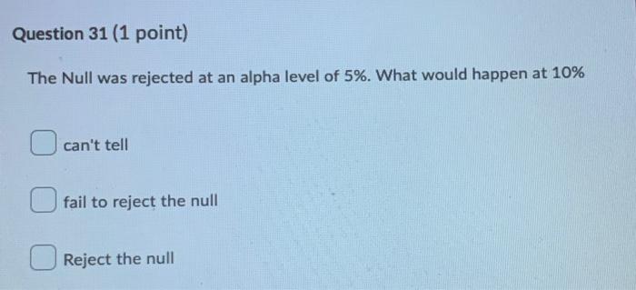 Question 16 1 Point The Table Below Summarizes The Iq Summary Of 2 Groups Group 1 Control And Group 2 Given A Pill Bef 15