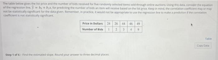 The Table Below Gives The List Price And The Number Of Bids Received For Five Randomly Selected Items Sold Through Onlin 1