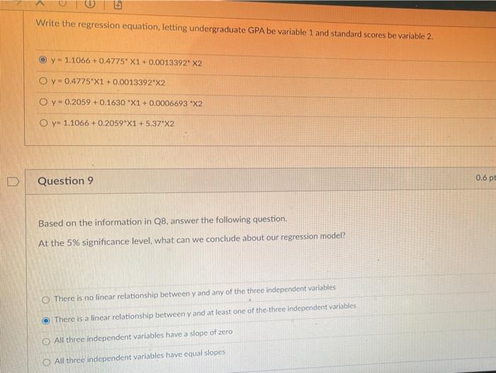 D Write The Regression Equation Letting Undergraduate Gpa Be Variable 1 And Standard Scores Be Variable 2 Y 1 1066 0 1