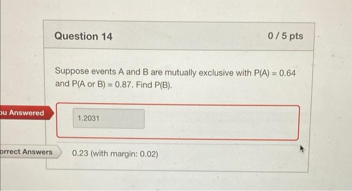 U Answered Orrect Answers Question 14 0 5 Pts Suppose Events A And B Are Mutually Exclusive With P A 0 64 And P A Or 1