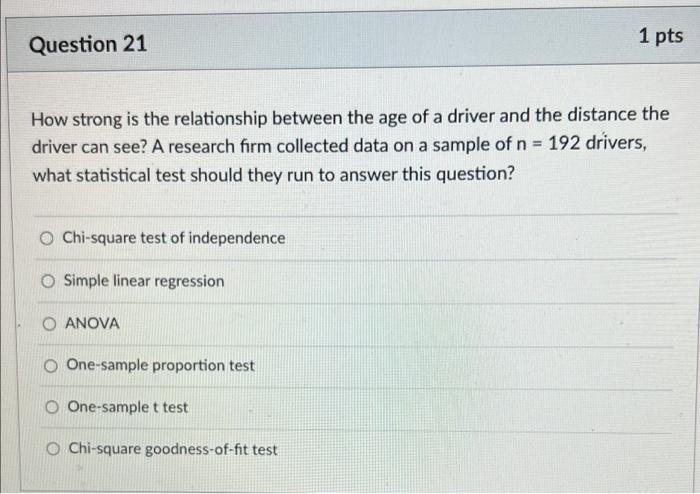 Question 21 1 Pts How Strong Is The Relationship Between The Age Of A Driver And The Distance The Driver Can See A Rese 1