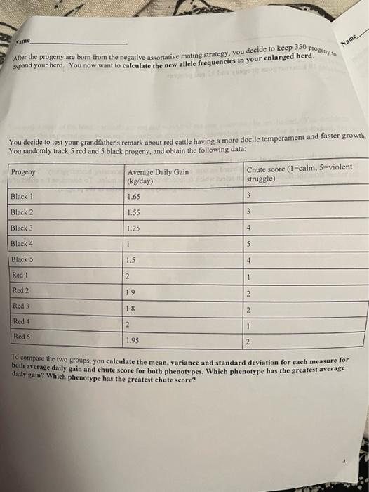 Name After The Progeny Are Born From The Negative Assortative Mating Strategy You Decide To Keep 350 Progeny O Expand Y 1