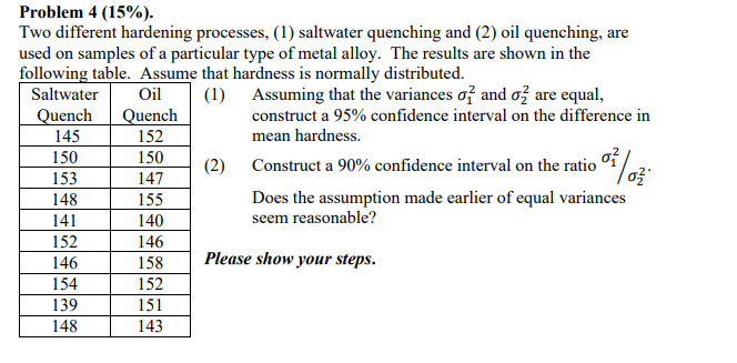 Problem 4 15 Two Different Hardening Processes 1 Saltwater Quenching And 2 Oil Quenching Are Used On Samples O 1