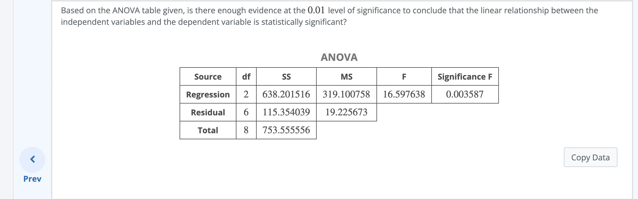 Based On The Anova Table Given Is There Enough Evidence At The 0 01 Level Of Significance To Conclude That The Linear R 1