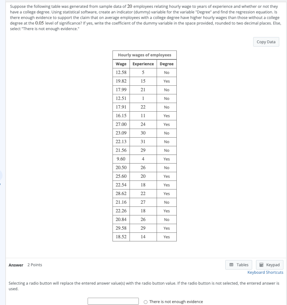 Suppose The Following Table Was Generated From Sample Data Of 20 Employees Relating Hourly Wage To Years Of Experience A 1