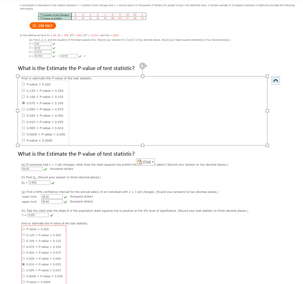 A Sociologist Is Interested In The Relation Between X Number Of Job Changes And Y Annual Salary In Thousands Of Dol 1