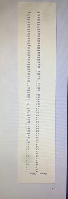 Question 11 10 Pts Many Different Interest Groups Such As The Lumber Industry Ecologists And Foresters Benefit From Be 2