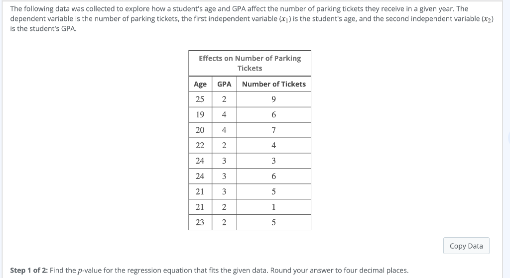 The Following Data Was Collected To Explore How A Student S Age And Gpa Affect The Number Of Parking Tickets They Receiv 1