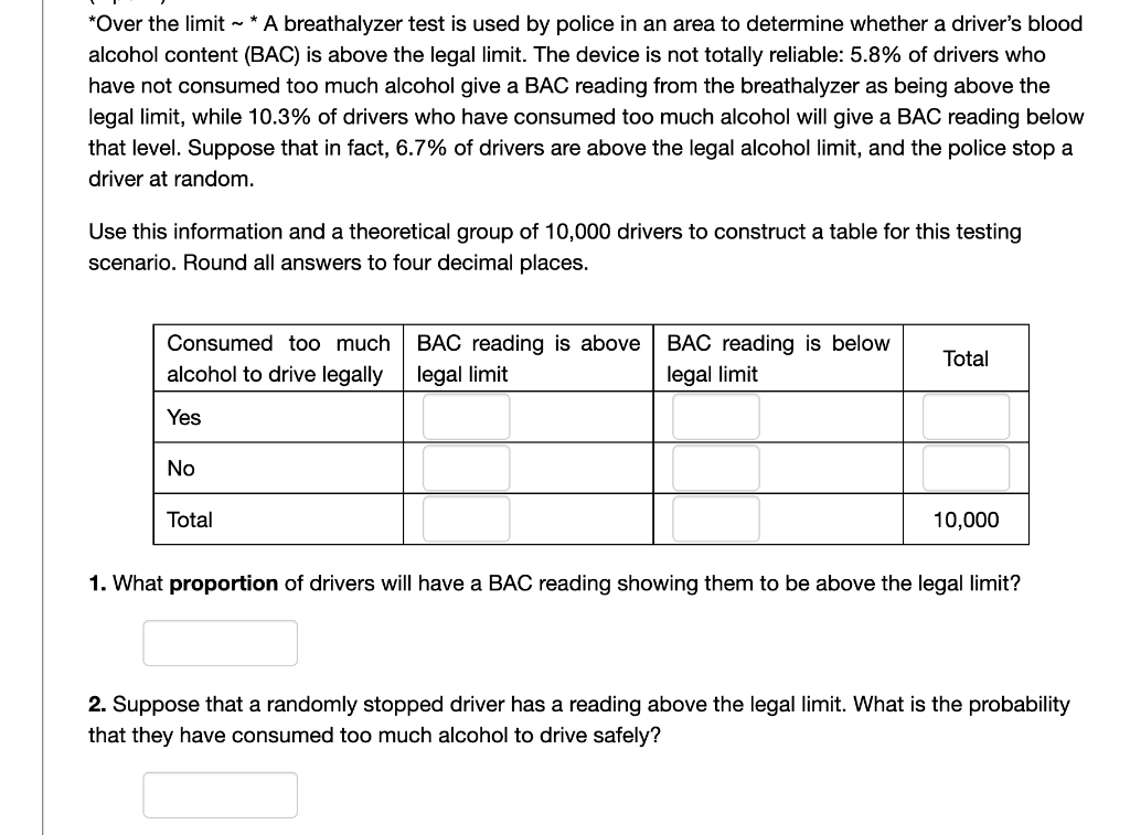 Over The Limit A Breathalyzer Test Is Used By Police In An Area To Determine Whether A Driver S Blood Alcohol Conte 1