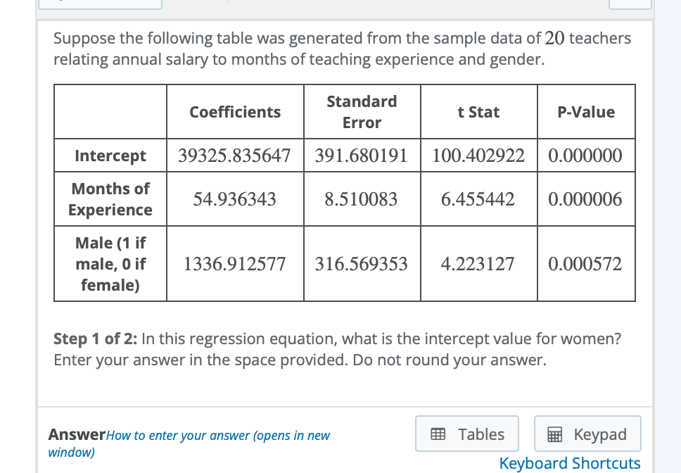 Suppose The Following Table Was Generated From The Sample Data Of 20 Teachers Relating Annual Salary To Months Of Teachi 1