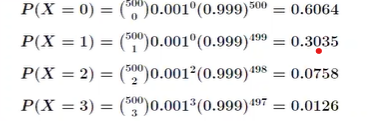 P X 0 0 0 001 0 999 500 0 6064 P X 1 500 0 001 0 999 499 0 3035 500 0 001 0 999 498 0 0758 P X 1