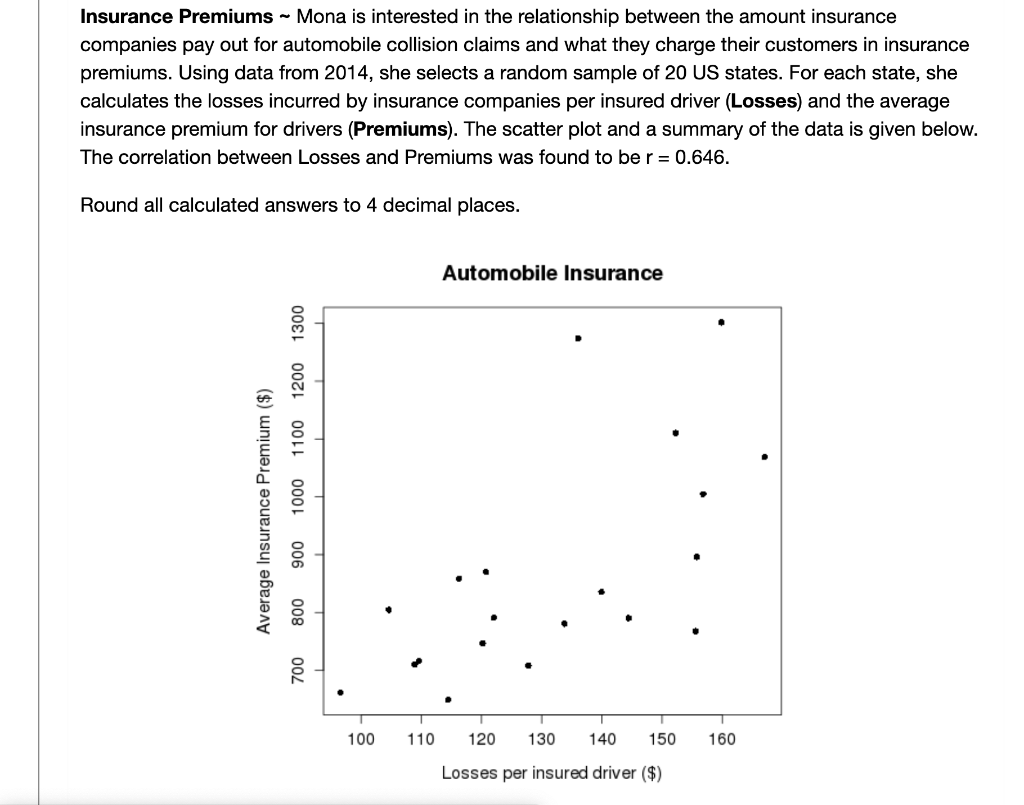Insurance Premiums Mona Is Interested In The Relationship Between The Amount Insurance Companies Pay Out For Automobile 1