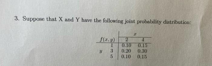 3 Suppose That X And Y Have The Following Joint Probability Distribution X F X Y 2 4 0 10 0 15 Y 0 20 0 30 0 10 0 15 1