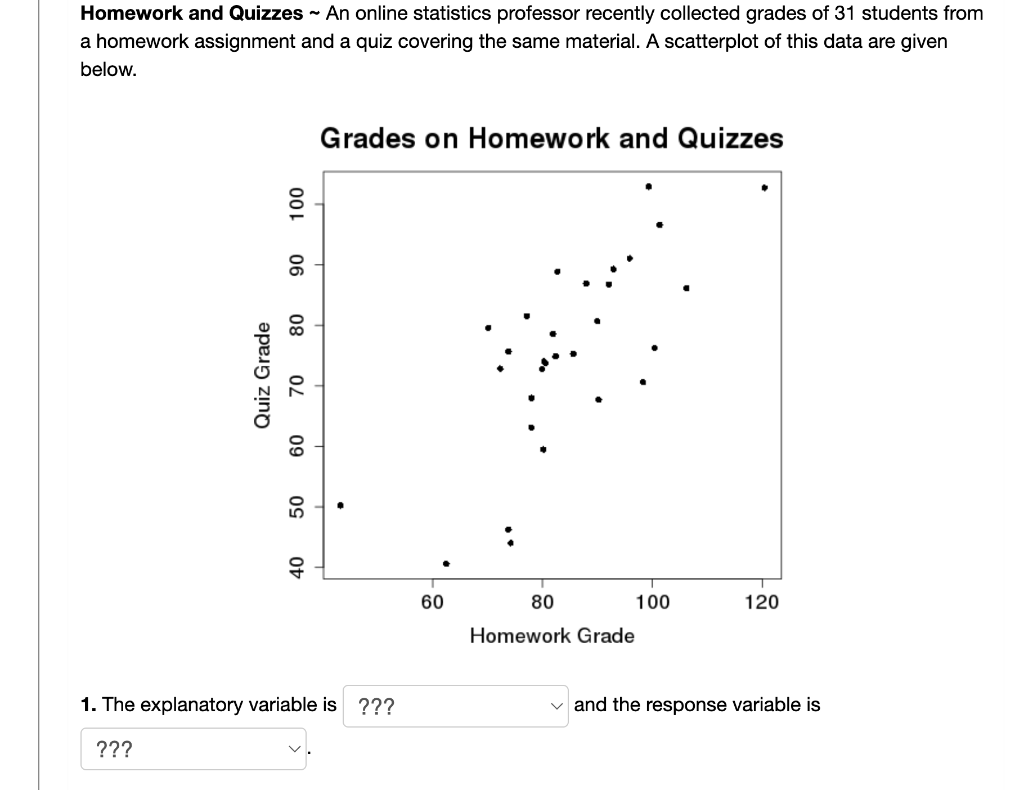 Homework And Quizzes An Online Statistics Professor Recently Collected Grades Of 31 Students From A Homework Assignmen 1