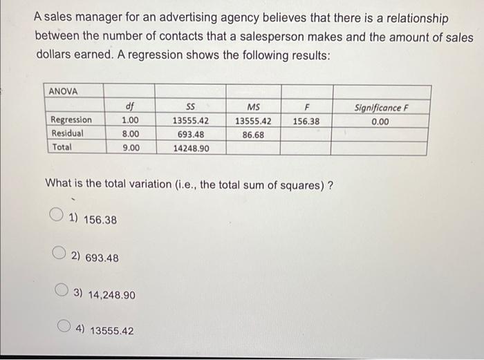 A Sales Manager For An Advertising Agency Believes That There Is A Relationship Between The Number Of Contacts That A Sa 1