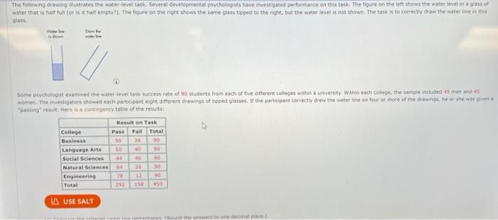The Following Drawing Illustrates The Water Level Task Several Developmental Psychologists Have Investigated Performanc 1