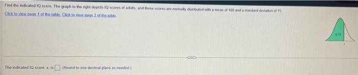 Find The Indicated Iq Score The Graph To The Right Depicts Iq Scores Of Adults Click To View Page 1 Of The Table Clic 1