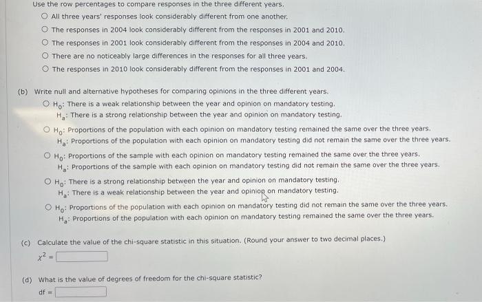 In Polis Conducted In 2001 2004 And 2010 Respondents Were Asked Whether They Favor Or Oppose Mandatory Testing Of Stu 2
