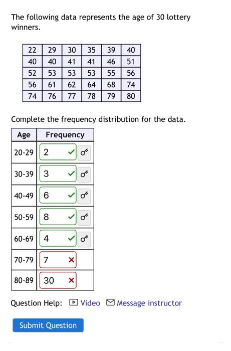 The Following Data Represents The Age Of 30 Lottery Winners 22 29 30 35 39 40 40 40 41 41 46 51 52 53 53 53 55 56 64 68 1