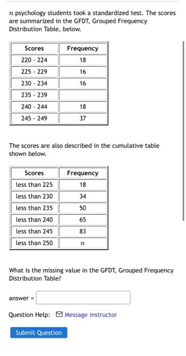 The Following Data Represents The Age Of 30 Lottery Winners 22 29 30 35 39 40 40 40 41 41 46 51 52 53 53 53 55 56 64 68 2