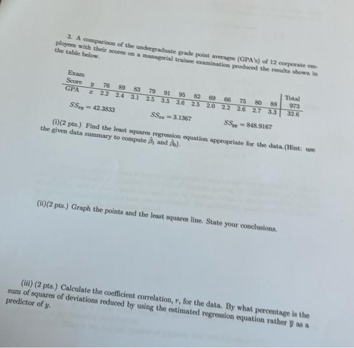 3 A Comparison Of The Undergraduate Grade Point Averages Gpa Of 12 Corporate Em Ployees With Their Scores On A Manag 1