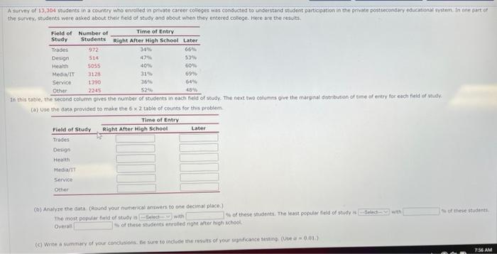 A Survey Of 13 304 Students In A Country Who Enrolled In Private Career Colleges Was Conducted To Understand Student Par 1