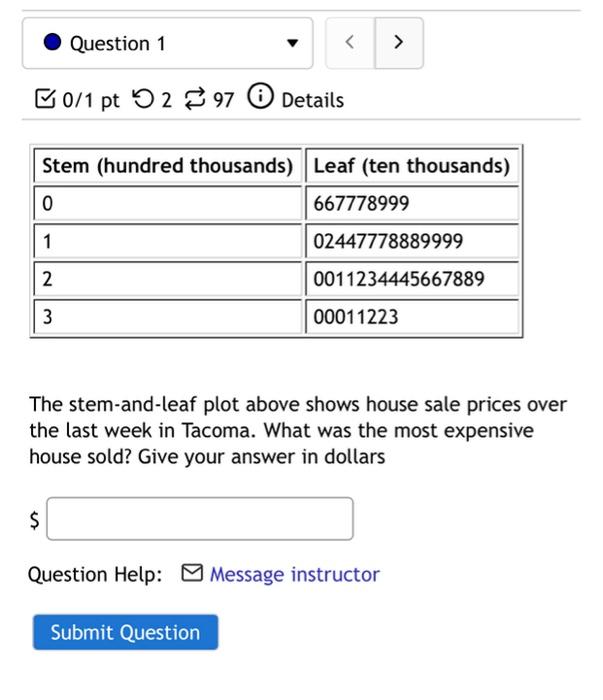 Question 1 0 1 Pt 297 Details Stem Hundred Thousands Leaf Ten Thousands 0 667778999 1 02447778889999 2 0011234445 1