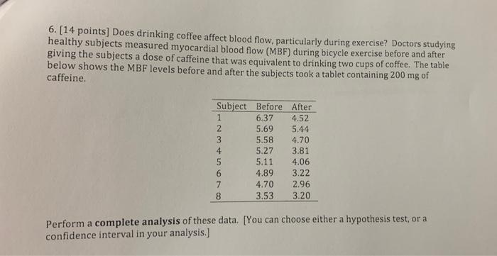 6 14 Points Does Drinking Coffee Affect Blood Flow Particularly During Exercise Doctors Studying Healthy Subjects M 1