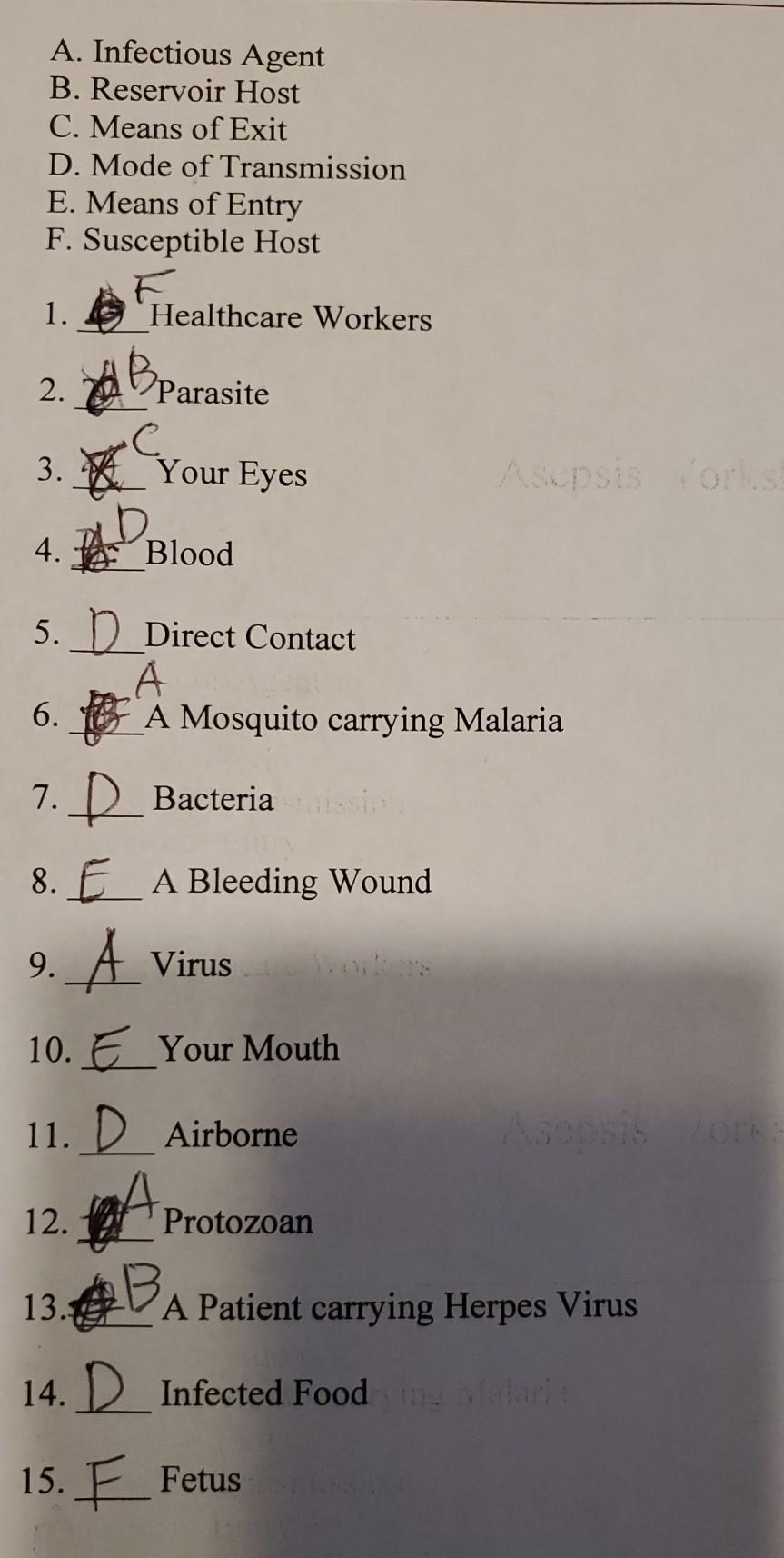 A Infectious Agent B Reservoir Host C Means Of Exit D Mode Of Transmission E Means Of Entry F Susceptible Host 1 1