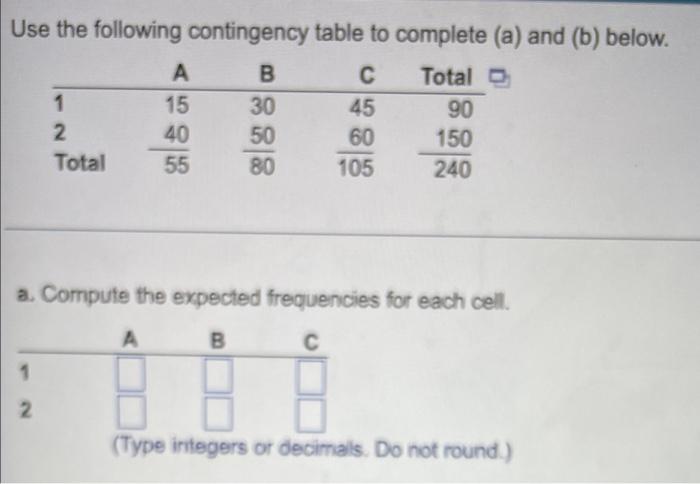 Use The Following Contingency Table To Complete A And B Below A B C Total D 1 15 45 90 2 40 60 150 Total 55 105 240 1