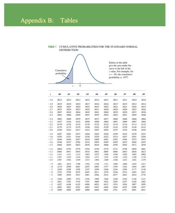 You May Need To Use The Appropriate Appendix Table Or Technology To Answer This Question Consider The Following Hypothe 2