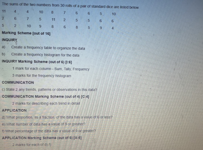 The Sums Of The Two Numbers From 30 Rolls Of A Pair Of Standard Dice Are Listed Below 11 4 4 10 8 7 6 6 5 10 2 7 5 11 2 1