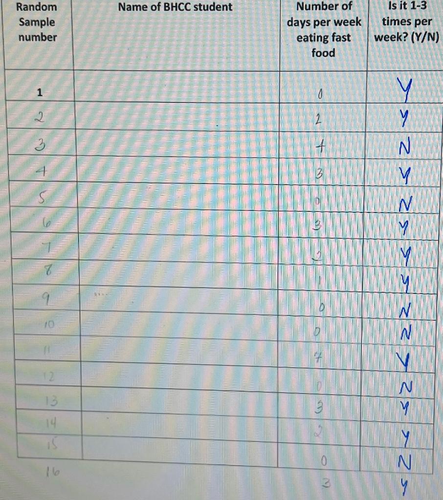 Notes To Help With Studying 1