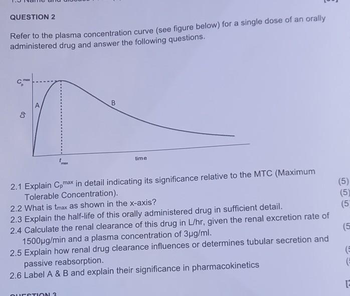 Question 2 Refer To The Plasma Concentration Curve See Figure Below For A Single Dose Of An Orally Administered Drug A 1