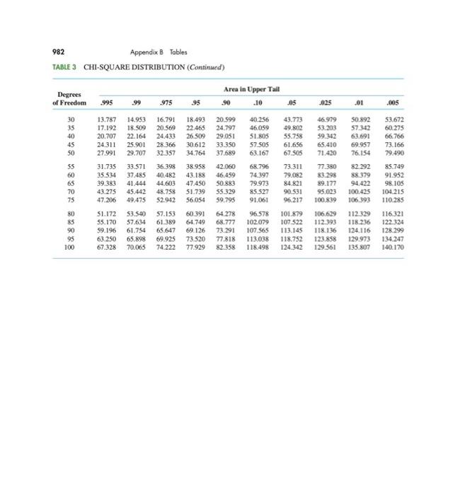 On Its Municipal The Oty Of A States That The Rate It Charges Per 5 Ccf Of Redential Water Is 21 52 How Do The Reside 8