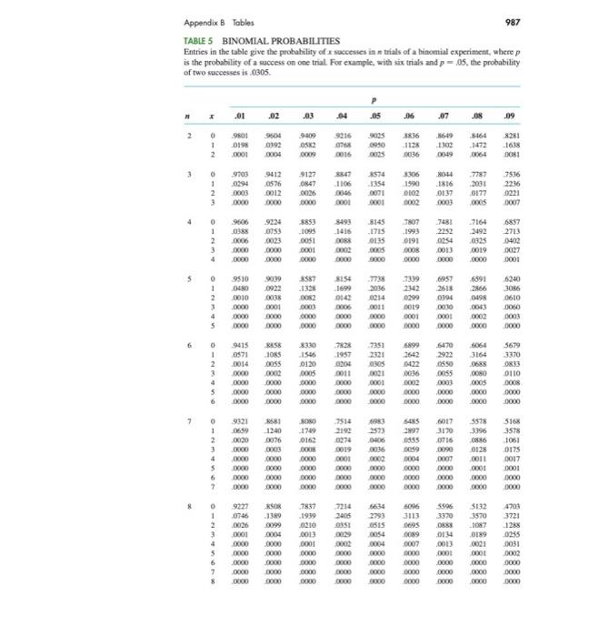On Its Municipal The Oty Of A States That The Rate It Charges Per 5 Ccf Of Redential Water Is 21 52 How Do The Reside 13